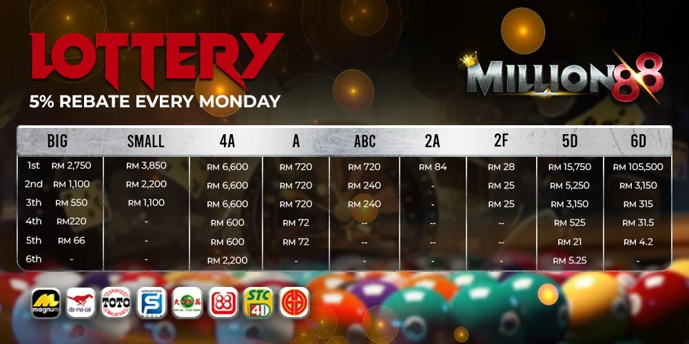 turbo slot promosi pilihan 4